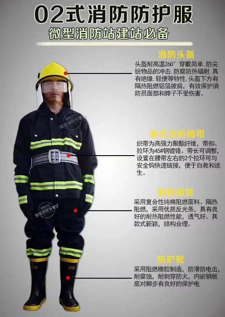 最新消防服,全新消防装备速览