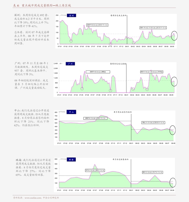 第494页