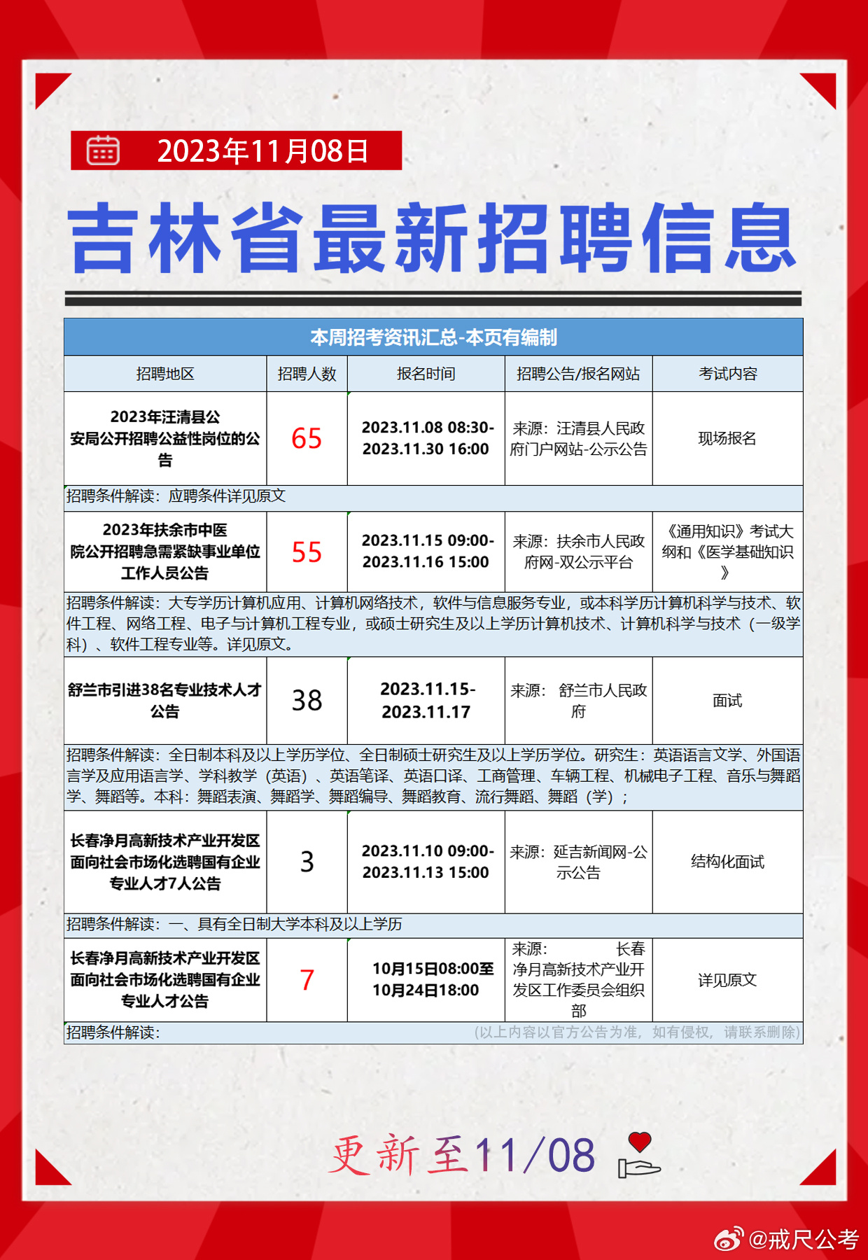 沈阳最新小时工招聘｜沈阳小时工求职信息发布