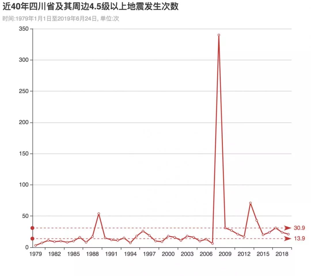 互联网 第97页