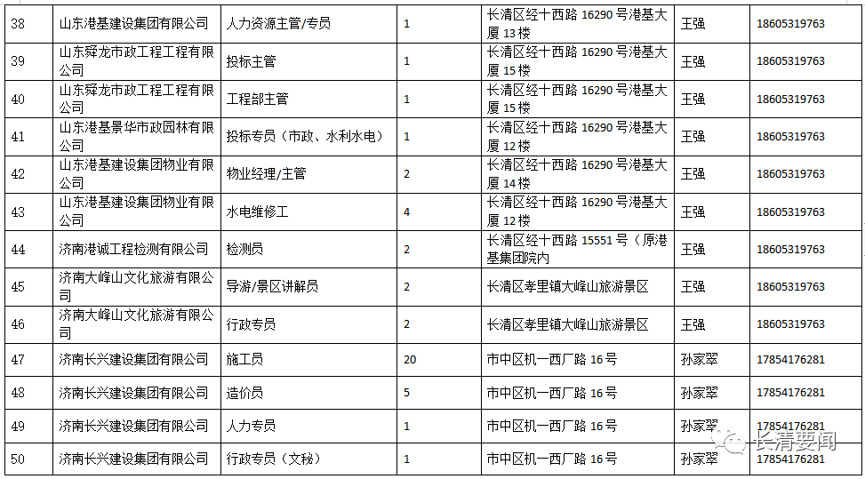 济南长清区最新招聘-济南长清区招聘信息发布