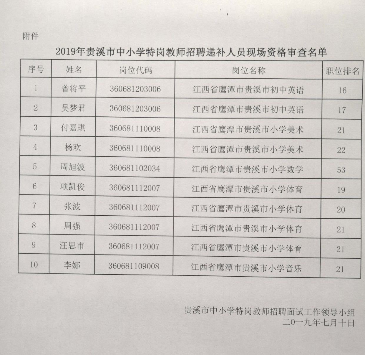 贵溪职位速递最新资讯