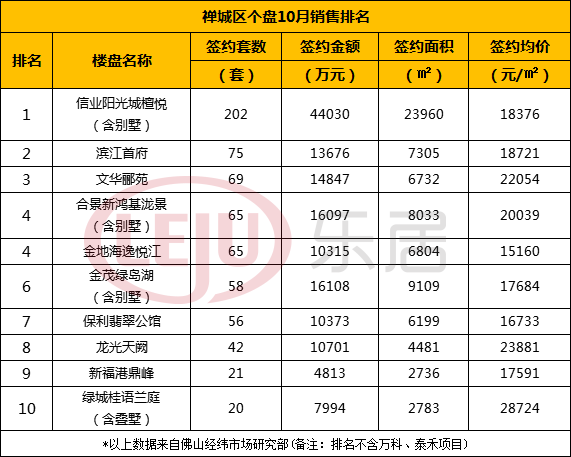 最新兰石化几月份搬迁-“兰石化搬迁时间表揭晓”