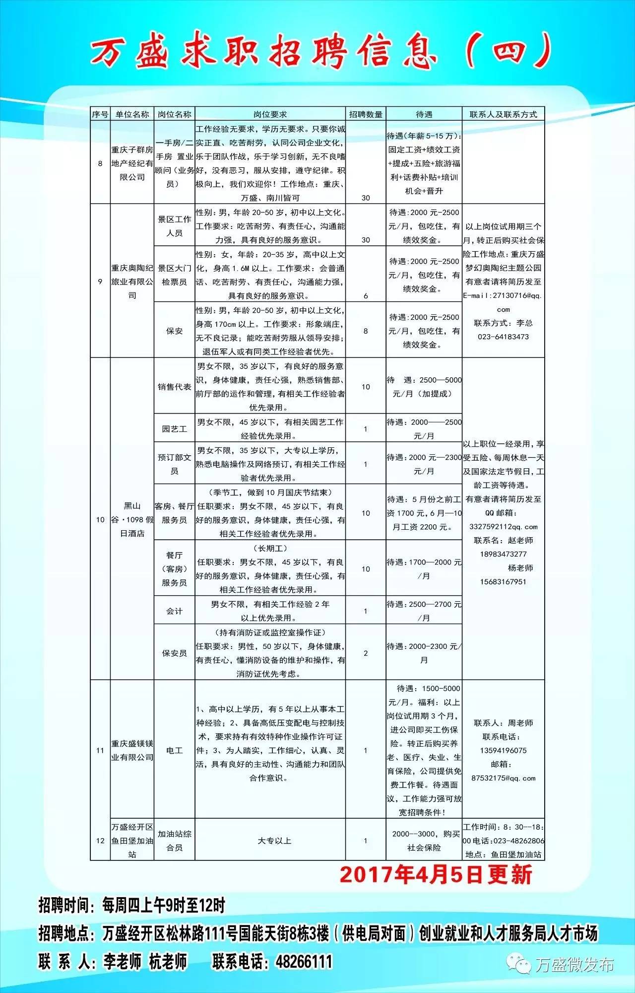 2024年12月 第12页