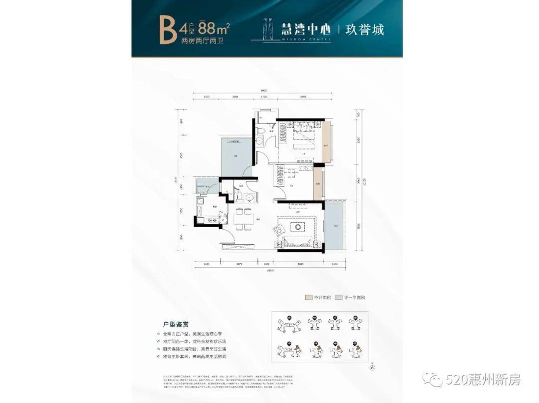 惠州楼市行情实时更新