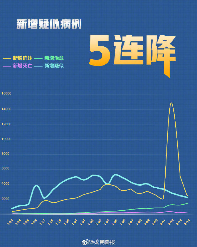 2025年1月7日 第57页