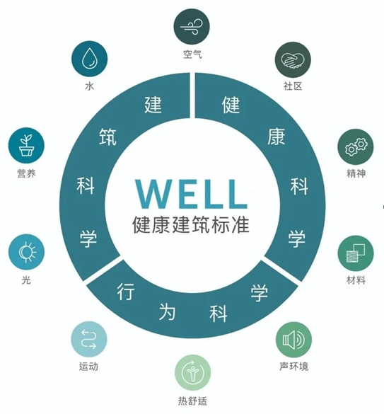 高血压新定义引领健康生活新篇章