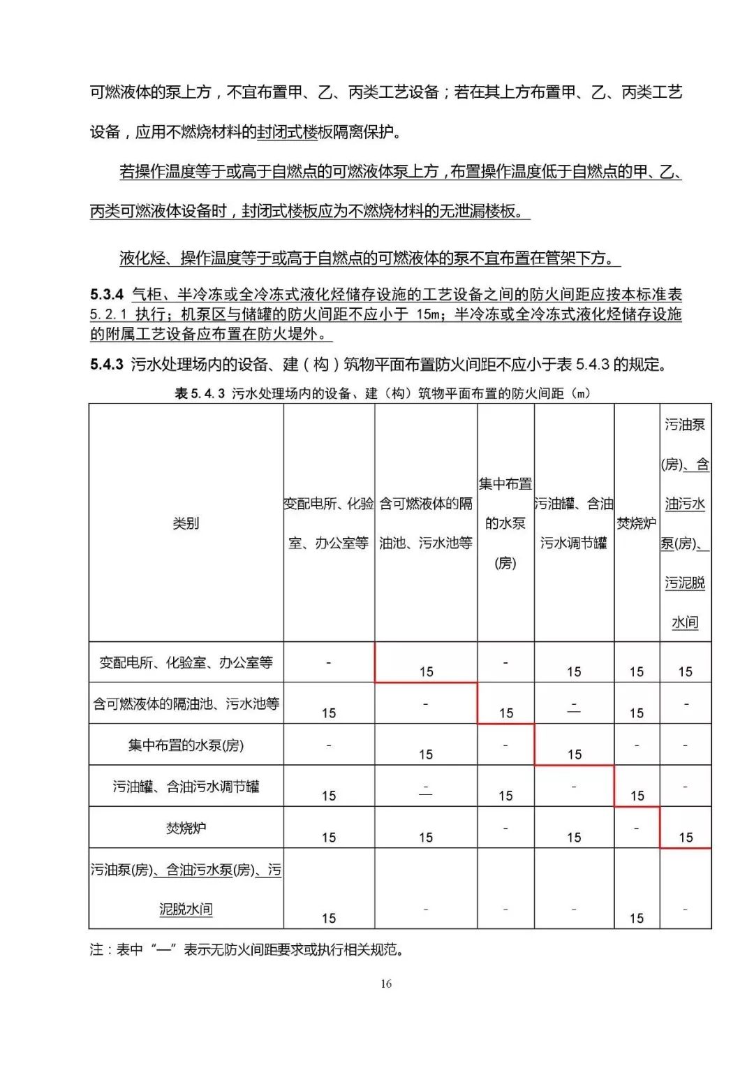 GB14881最新修订版标准