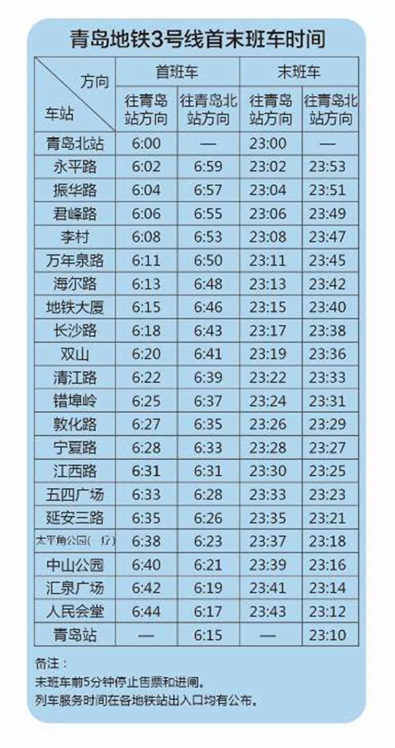 “3号线地铁时刻表更新”