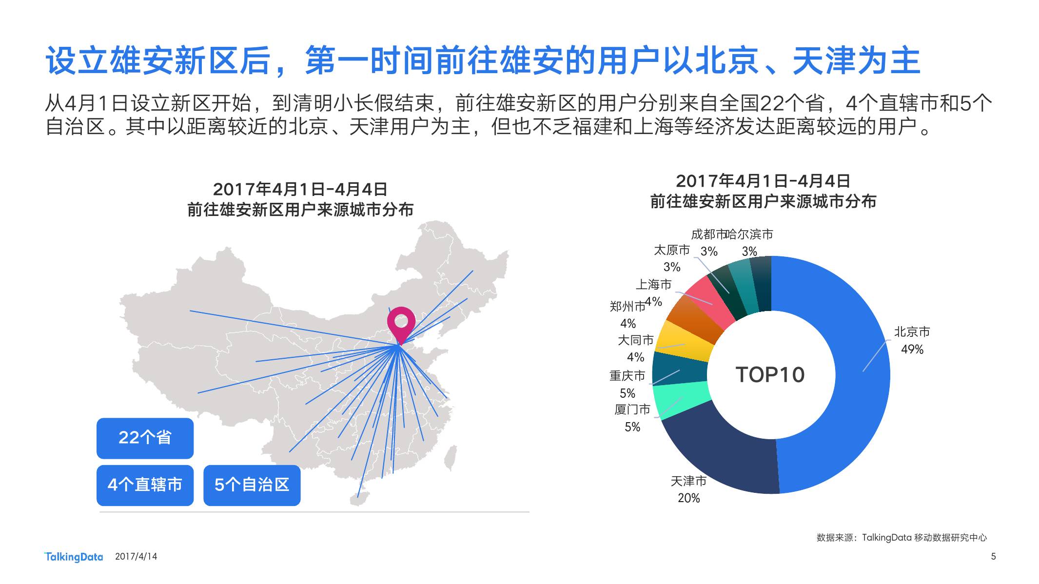 雄安新区实时快讯：今日热点资讯一览