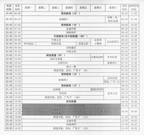 最新卫星频道播出指南