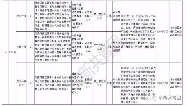 浑南新区最新职位汇总：招聘信息速递盘点