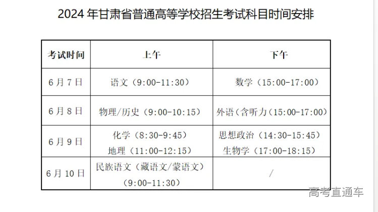 2025年甘肃高考实时资讯速递：最新动态全解析