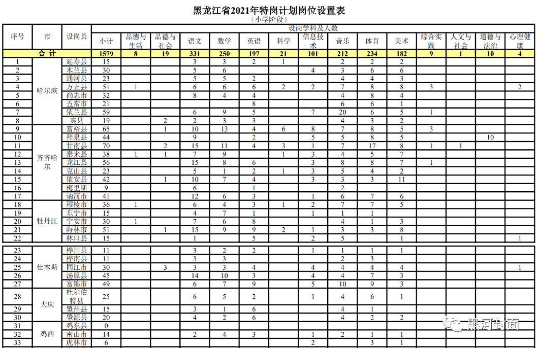 台山台城地区招聘季：火热工厂职位全新招募中！