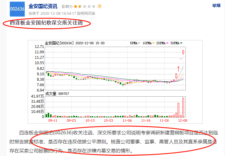 002636金安国纪：最新动态及市场资讯汇总