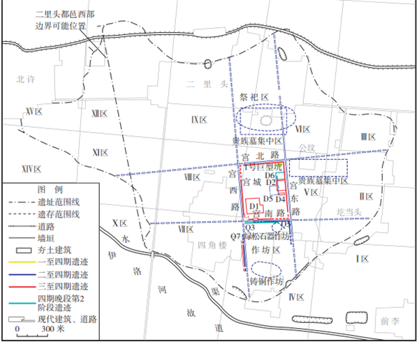 二里头遗址2025年度最新考古发现动态解析