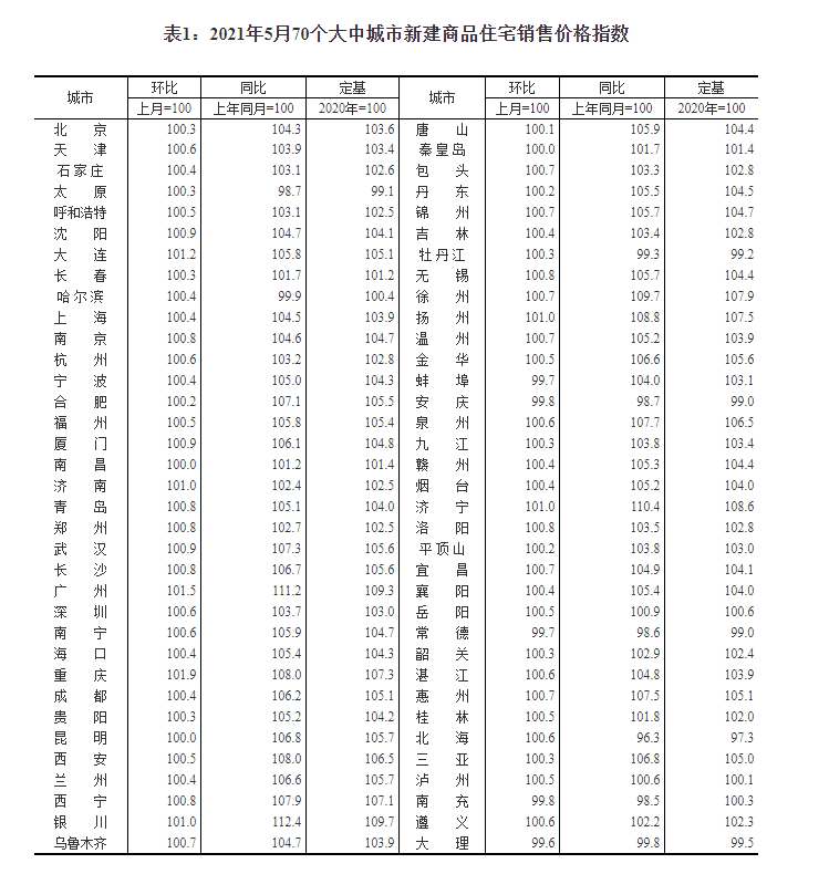 最新披露：渚碧礁全景美图大赏