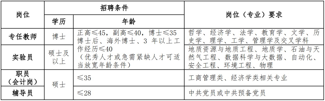 探索热处理行业高薪职位：揭秘最新招聘标准与要求