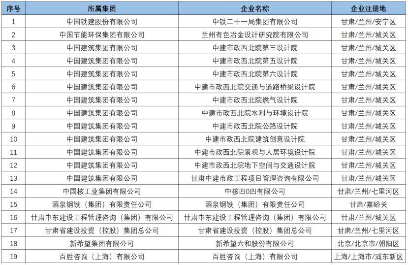 最新发布：榆林煤矿职位招聘汇总信息速览