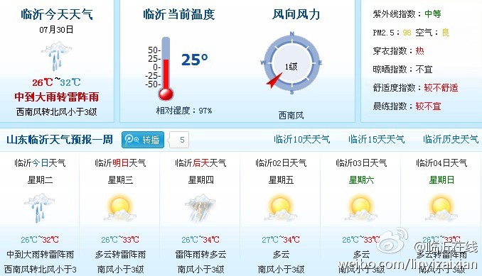 实时掌握临沂市最新气象动态——全方位天气查询速递