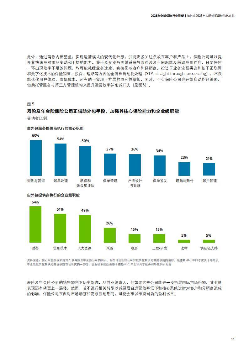 国寿新视野：2025年度创新保险产品大盘点